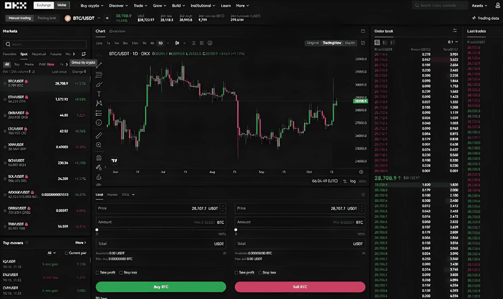 欧交易所下载注册 下载入口