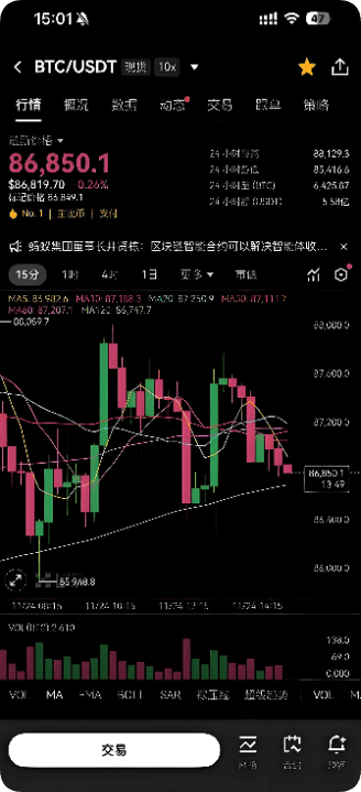 欧交易所下载注册 功能展示